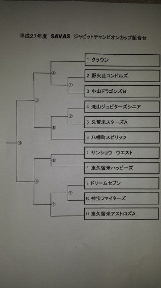 スポ少春季大会&ジャビットチャンピオンカップ組み合わせ決定